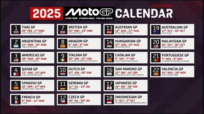 Jadwal MotoGP 2025: Awali di Thailand & Seri Baru!